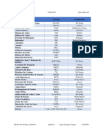 Unidad 3 Evidencias