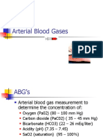 ABG Analysis