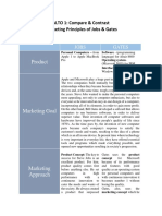 Product: ALTO 1: Compare & Contrast Marketing Principles of Jobs & Gates