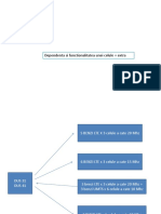 Cell Dependency in Ericsson Scripting