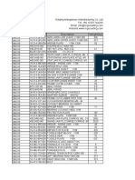 Sandvik JM1108 Crusher Parts Manual