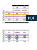 Training Activity - SOP Management - 10 Days