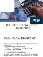 Cash-Flow Analysis: Ekonomi Rekayas A