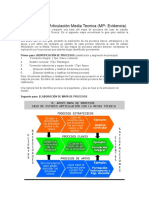 Mapa Procesos Articulación Media Tecnica