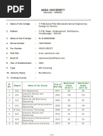 V.P. Muthaiah Pillai Meenakshi Ammal Engineering College For Women