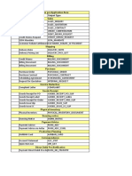 S4hana1709 Forms List en de