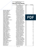 Western Pangasinan PSU PDF