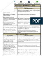 2º Ano Matriz de Referência - Matemática (Blog Do Prof. Adonis)