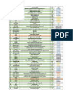 Pack Cursos PDF