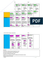 Choose 5 Assessment Criteria