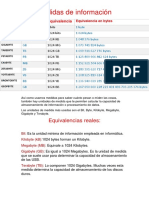 Medidas de Almacenamiento