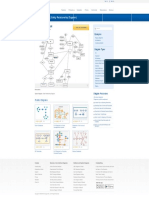 Online Job Portal (Entity Relationship Diagram) - Creately