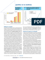 Capitulo de Muestra - Genetica Medica