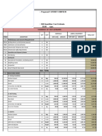 Canteen Estimates