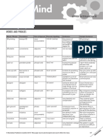 Open Mind Upper Intermediate Unit 7 Wordlist - Italian