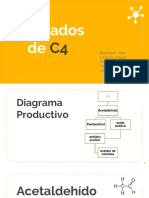 Derivados de C4 - Petroquímica