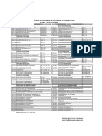 Pensum - Ingenieria en Sistemas PDF