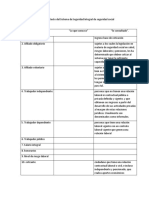 Fundamentos Sobre El Contexto Del Sistema de Seguridad Integral de Seguridad Social Sem. 2