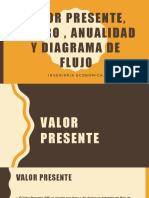 Valor-Presente-Futuro-Anualidad-Y Diagrama de Flujo