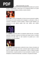 Trece Signos Del Teatro