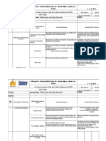 Project: Field Erection of 15000 Bbls Tank (Ik-2545) : Job Safety Analysis / Safe Work Method Statement-SWMS