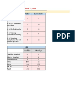 AP State Govt HMFW Programs Update Report-3