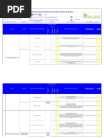 IPER Formato