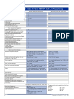 Standard List: Standard List For Low Vision Services: VISION 2020 Low Vision Group