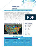 Polaris Project 2017 Human Trafficking Report