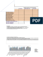 Ofimatica Notas