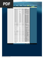 Docsis Log Dpc3928sl2