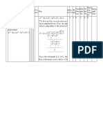 CBSE X Maths Polynomials Table