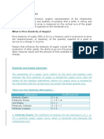 What Is Supply Curve?: Elasticity and Supply Intercept