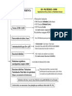 2BCN QUI 26c ACIDO BASE RESUMEN PDF