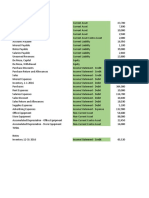 Trial Balance