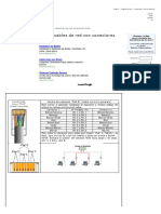 Código de Colores para Cables de Red Con Conectores RJ45 PDF