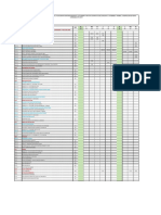 01 Resumen de Metrados Diarios PDF