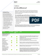 Veeam Backup 9 5 Free Vs Paid Comparison Ds