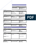 FINALS (New Syllabus) (GROUP-I) : Test Series Set-I