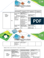 Gestion Integral de Residuos 2