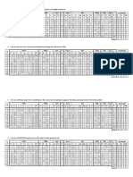 RH-HR Mnss Luth P Lewis Kell Duffy Kidd XG Test Results: W A B A B A B A A B A B A