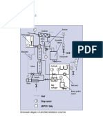 Experimental Setup