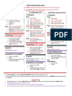 Our Commercial Flow Chart Rev2