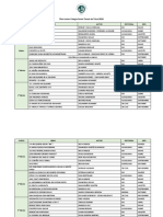 Plan Lector Colegio Santo Tomás de Talca 2018