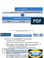 Aeronavegabilidad Part 21