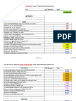 Credit Cases For Digest Pledgemortgage