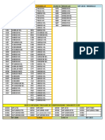 Codifiche VP PDF