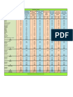 Recurring Fees: - (I) Registration (Ii) Service (Iii) Library (Iv) Welfare (V) Recreation (Vi) ICT