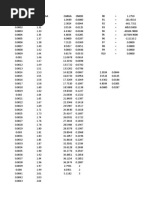 Integral J