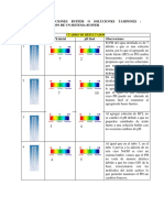 Soluciones Buffer o Soluciones 